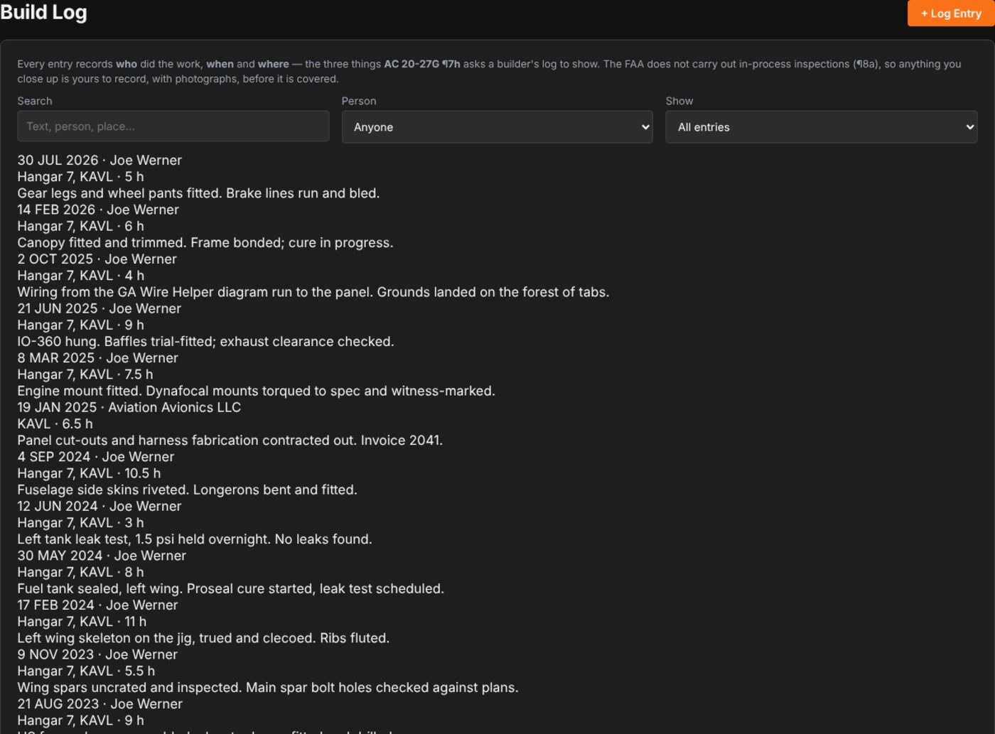 The builder's log: who did the work, when, and where