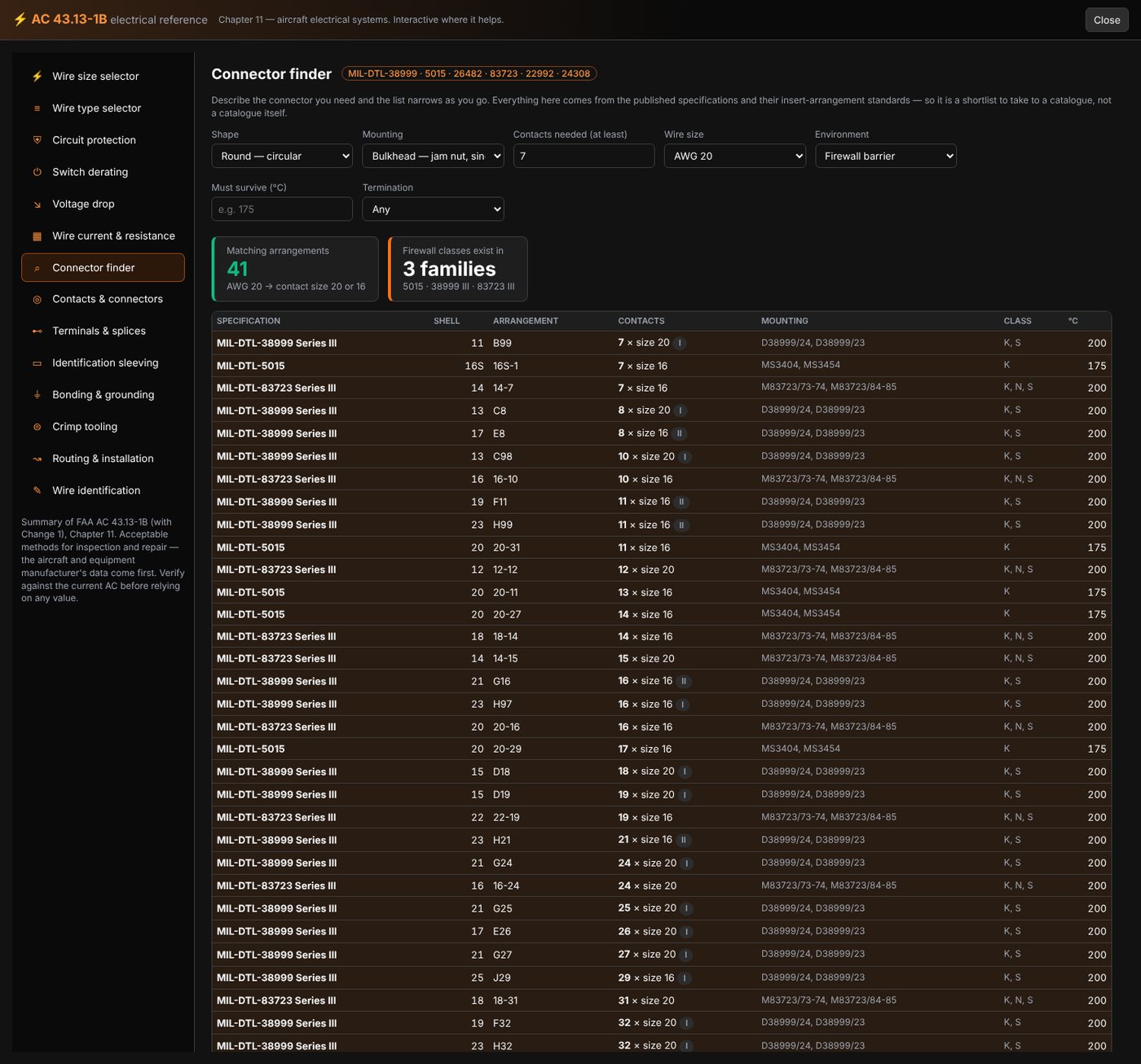 Connector finder