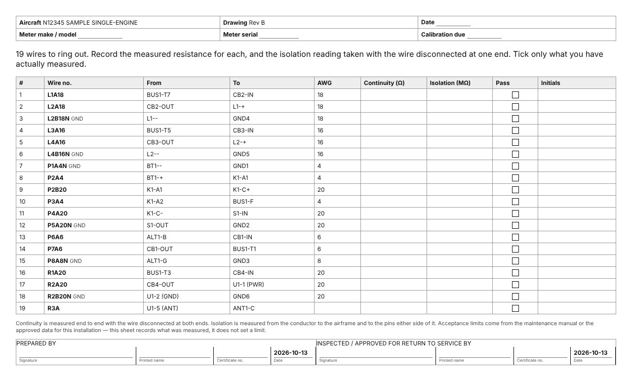 Continuity test record